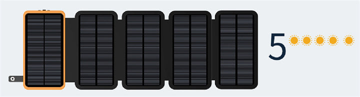 Solar Power Bank with High Capacity Stornfield