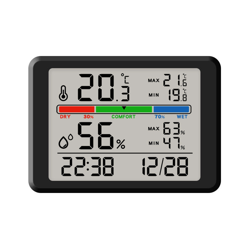 Stornfield Weather Station
