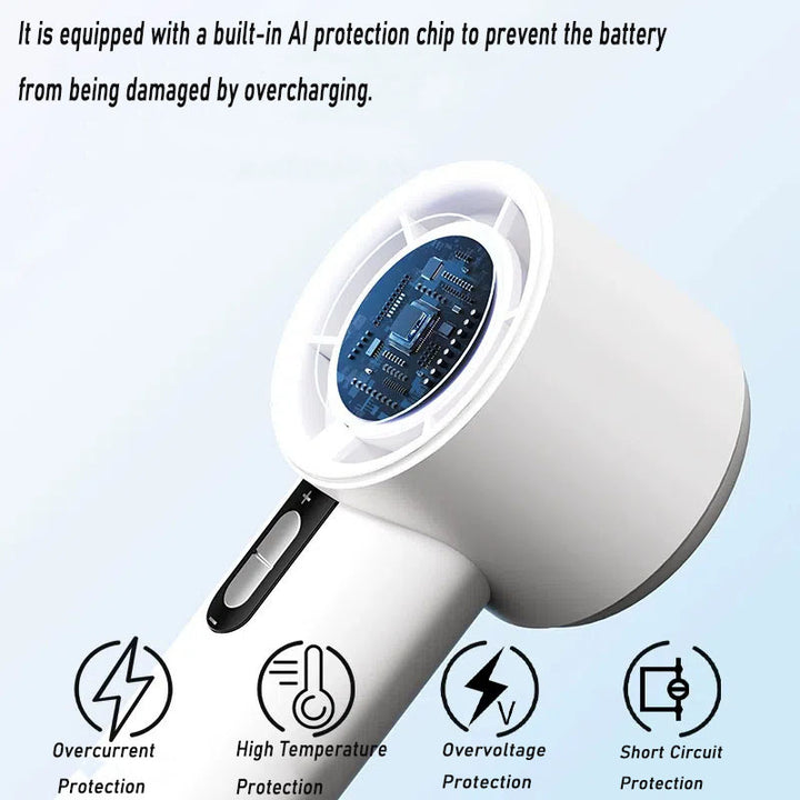 Ladies Portable High-Performance Hand Fan with Digital Speed Control Stornfield