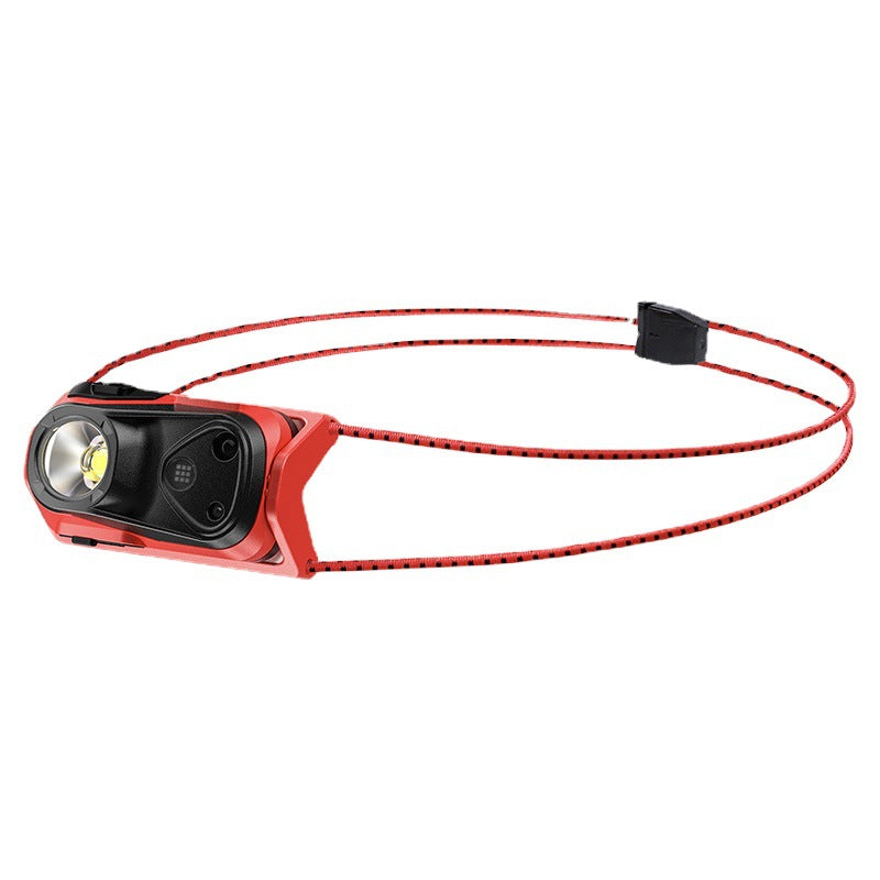 Adjustable LED Headlamp Stornfield