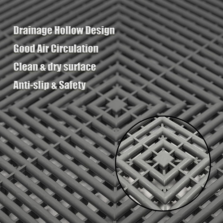 Non-Slip Floor Mat Stornfield