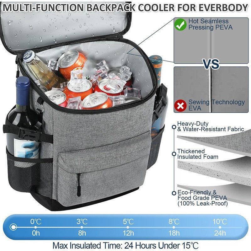 Insulated Lunch Backpack Stornfield