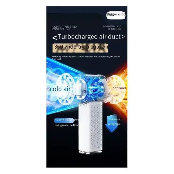 Ladies one size wearable bladeless personal fan with adjustable tilt angle and silent motor with three speeds Stornfield