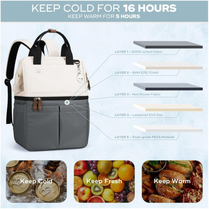 Multifunctional Laptop Bag with Insulated Compartments Stornfield