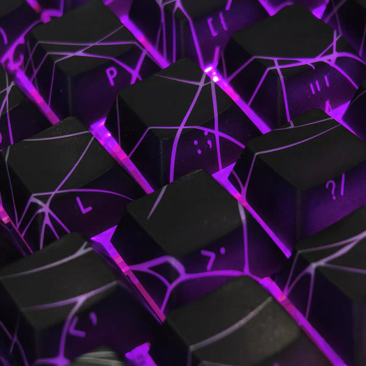 Custom Keycap Set Stornfield