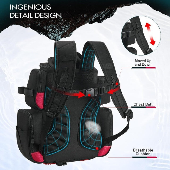 Multi-Functional Fishing Backpack Stornfield