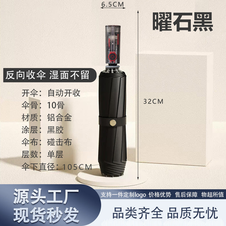 Women's Automatic Windproof Folding Umbrella Stornfield