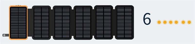 Solar Power Bank with High Capacity Stornfield