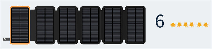Solar Power Bank with High Capacity Stornfield