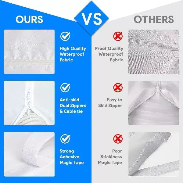 Unisex One Size Reusable Vacuum Packing Bags with Double Zip Airtight Seal and Tape for Repair Stornfield