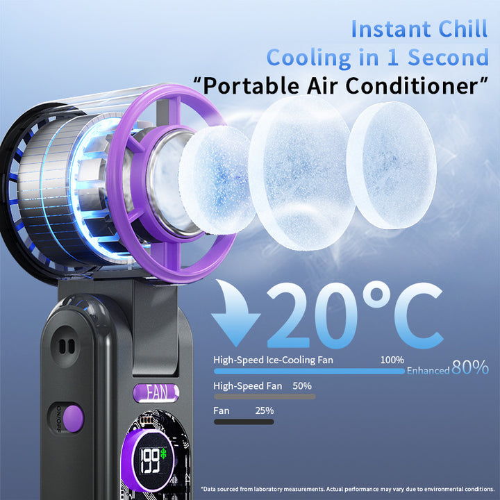 Women's portable multifunction fan with digital display Stornfield