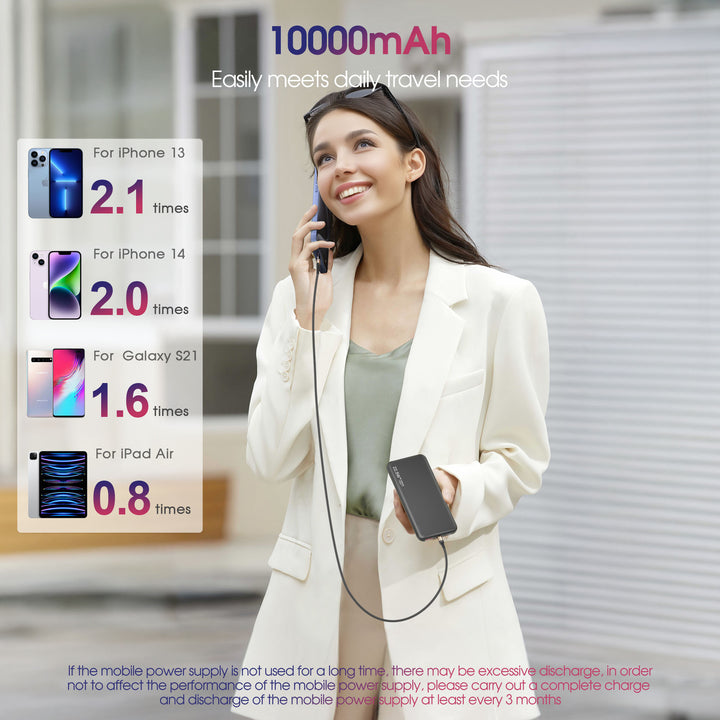 Powerbank Stornfield