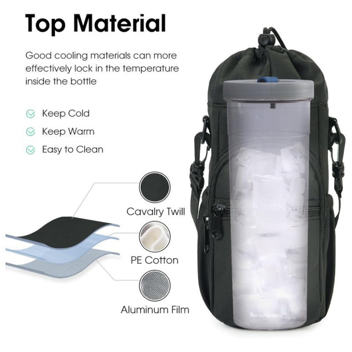 Practical Bottle Crossbody Bag Stornfield