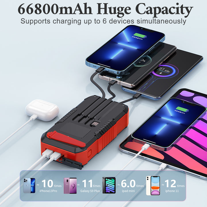Solar Powerbank with 66800Mah and LED lamp Stornfield