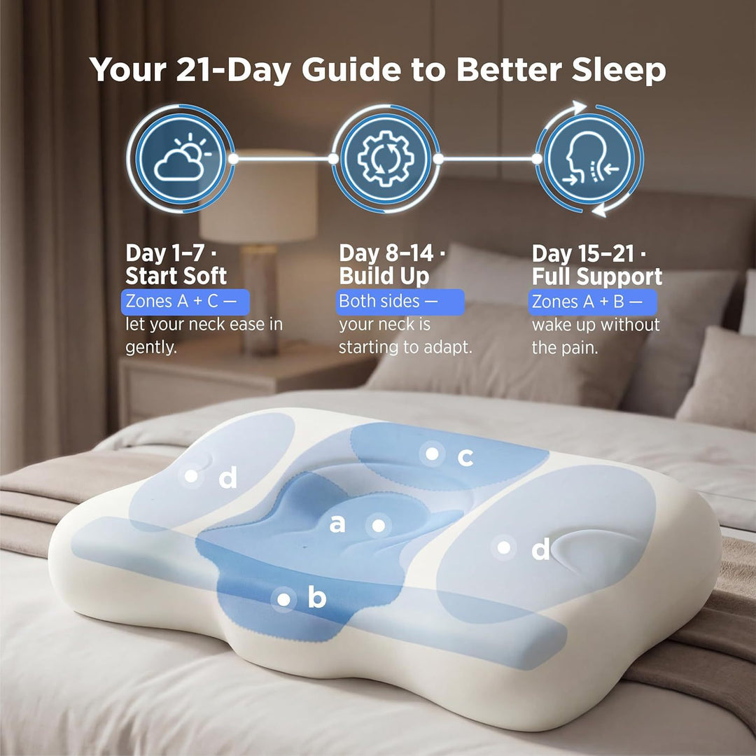 Ergonomic Pillow Stornfield