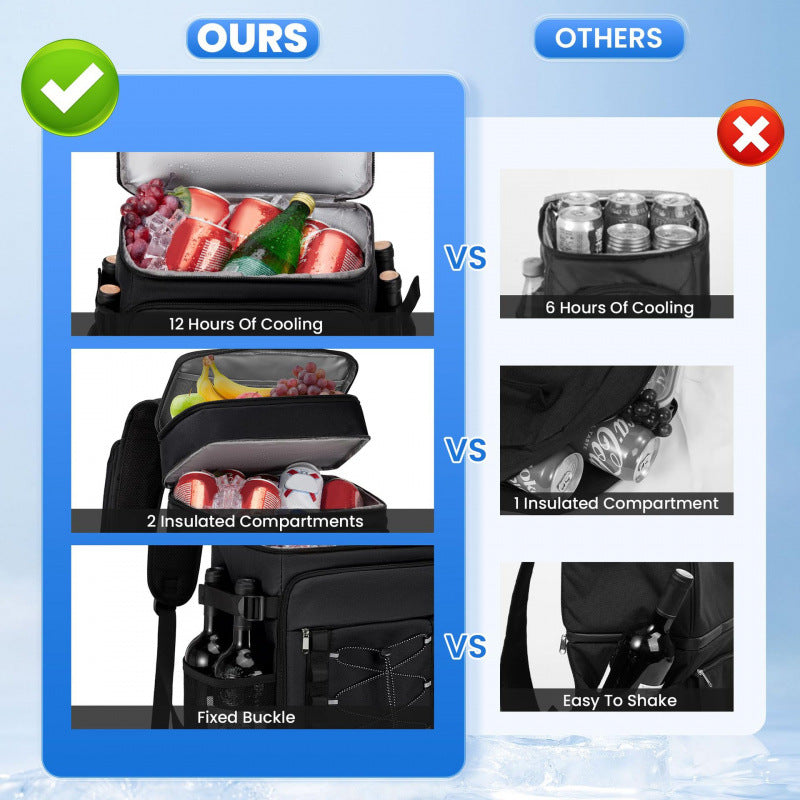 Multifunctional cooler backpack with insulated interior Stornfield
