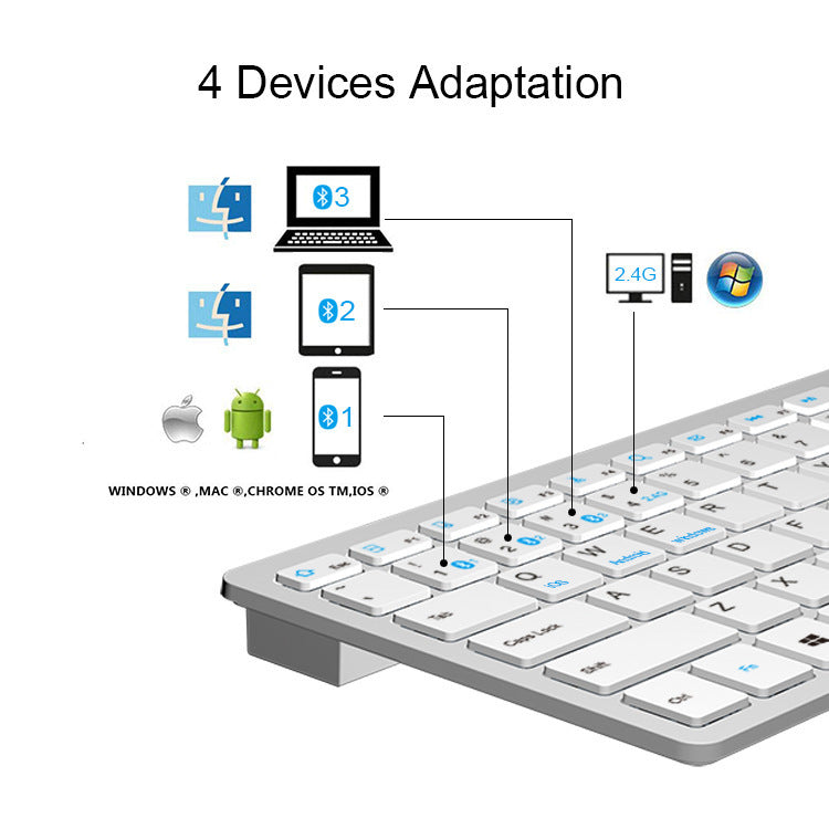 Compact Bluetooth keyboard with multi-system support Stornfield