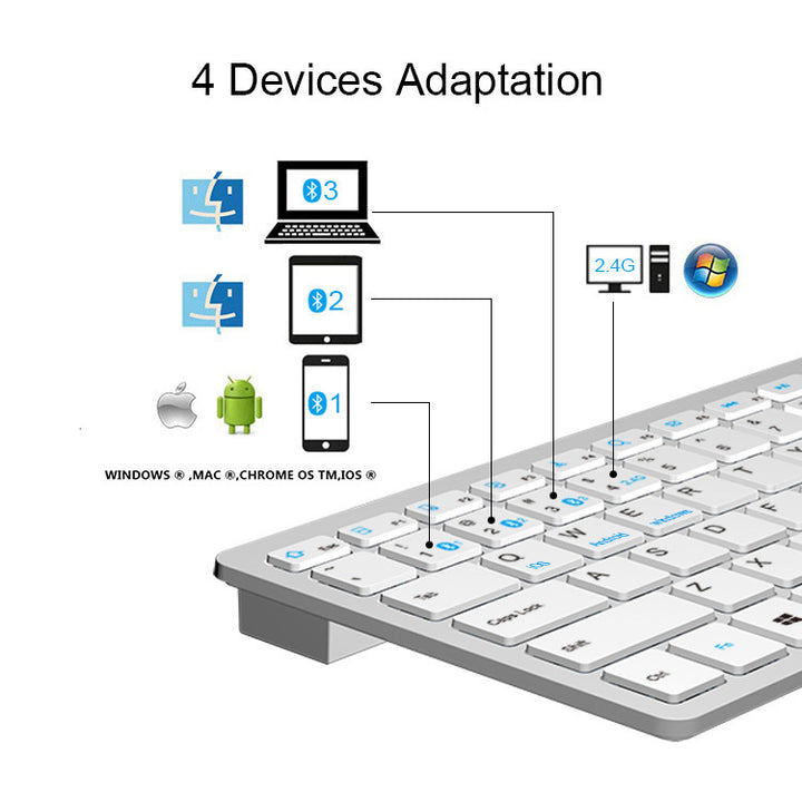 Compact Bluetooth keyboard with multi-system support Stornfield