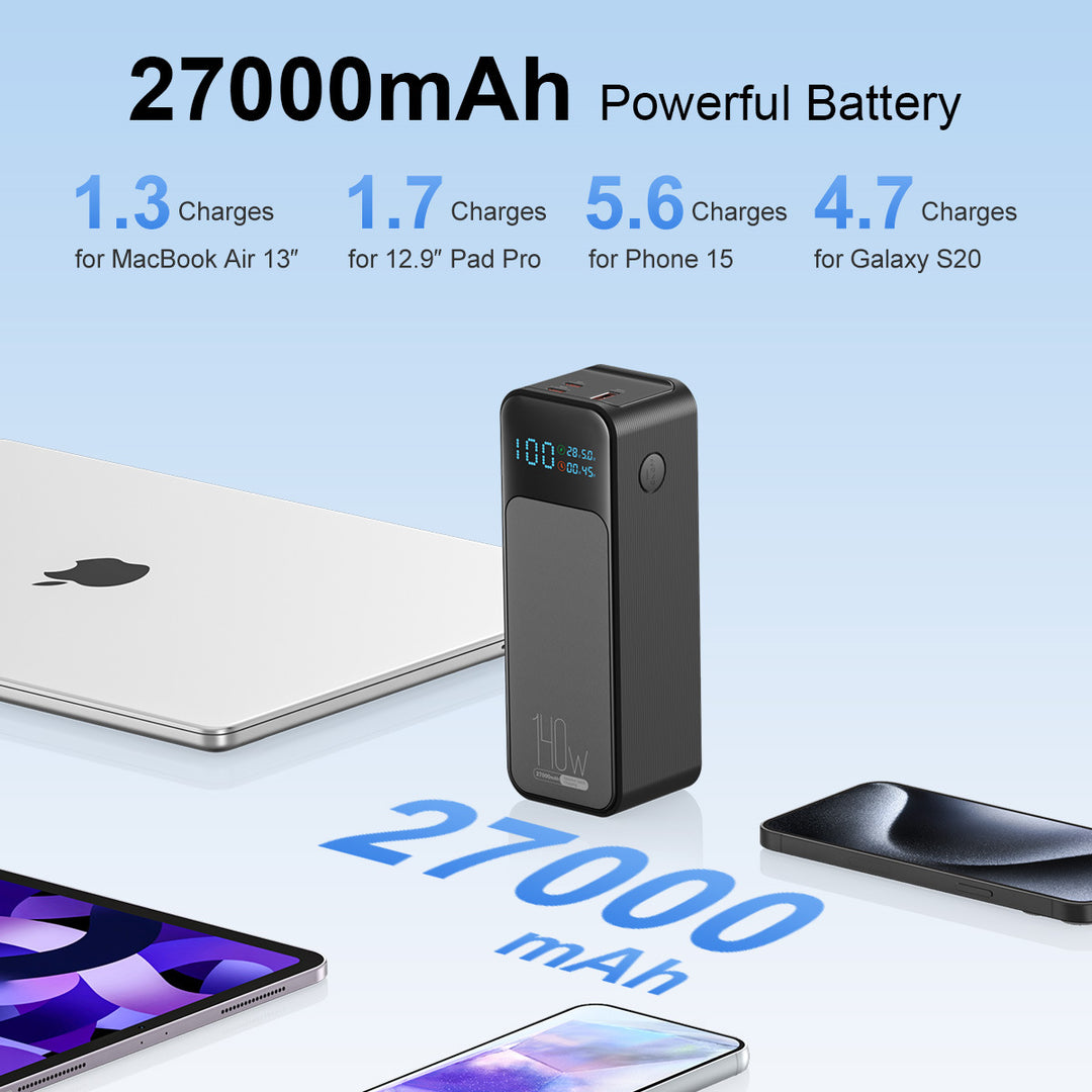 High Capacity Power Bank By Stornfield