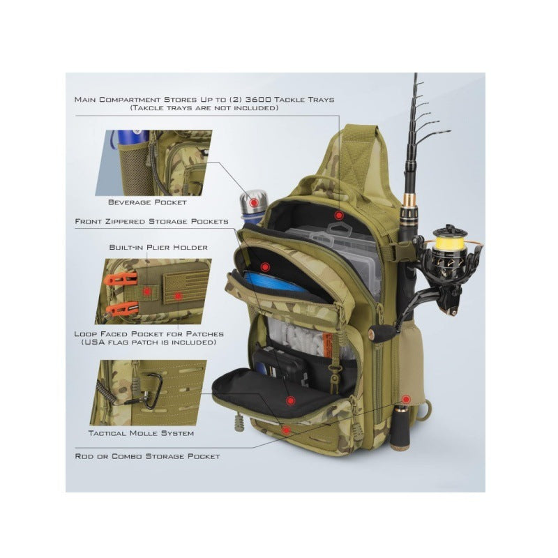 Multifunctional Fishing Bag Stornfield