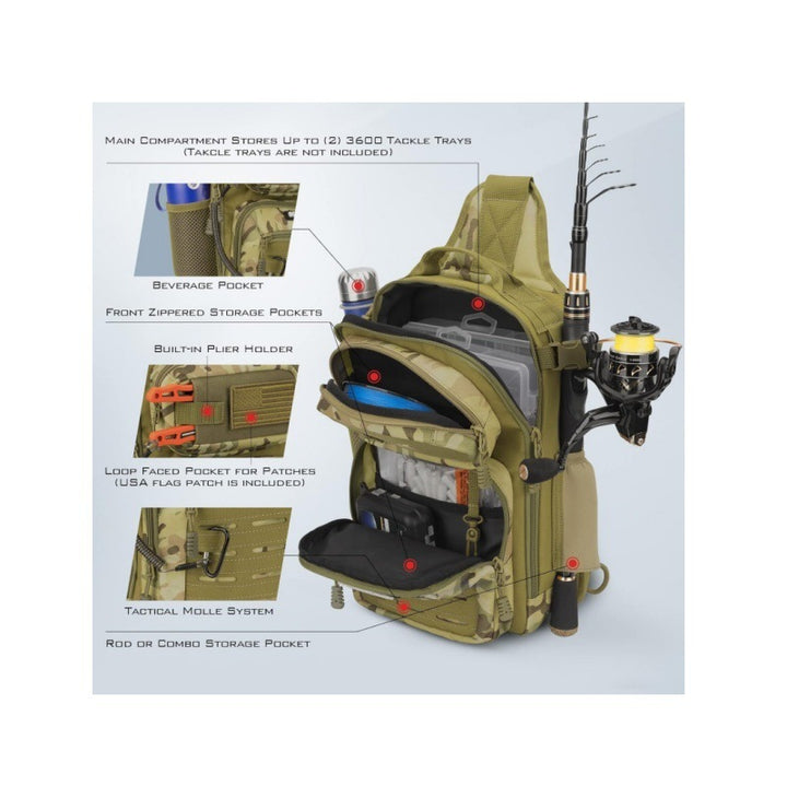 Multifunctional Fishing Bag Stornfield