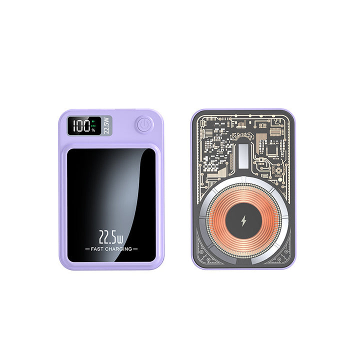 Powerbank with Fast Charging Function From Stornfield