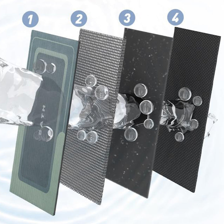 Anti-Fatigue Kitchen Mat Stornfield