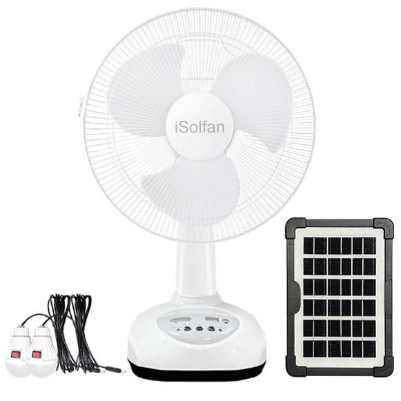 Women's Innovative Solar Fan with Smart Control System Stornfield