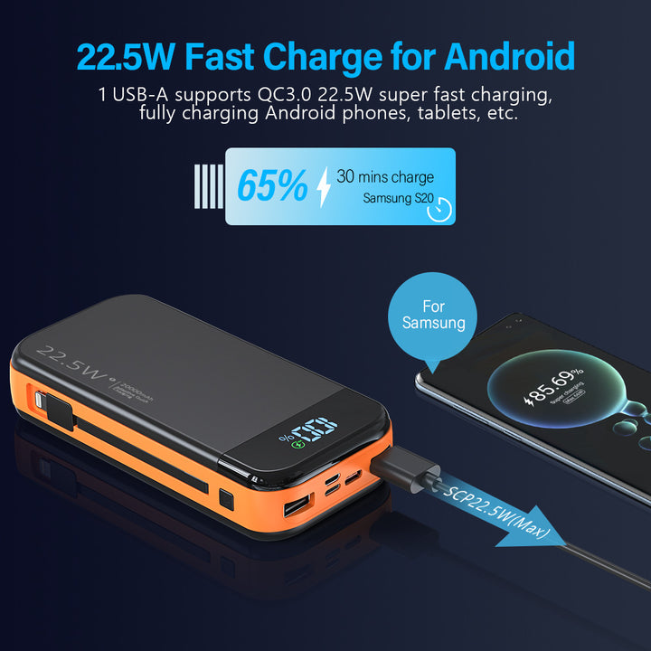 Powerbank with Integrated Digital Charging Display and Multiple Fast Charging Function Stornfield
