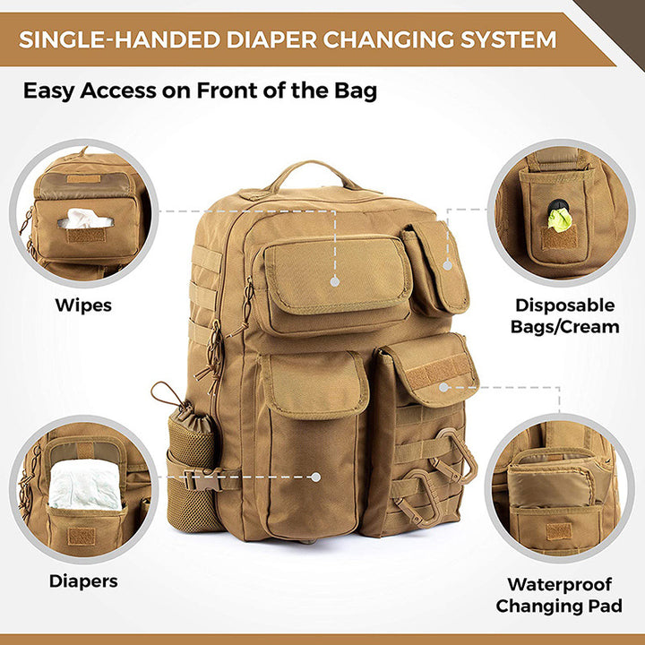 Multi-Functional Diaper Changing Backpack Stornfield