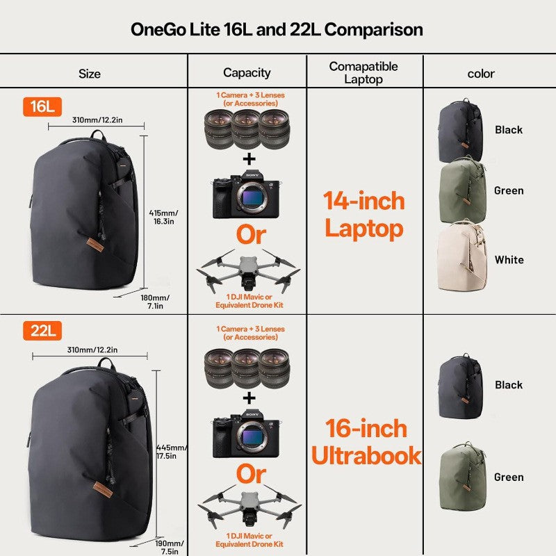Technical Backpack Stornfield