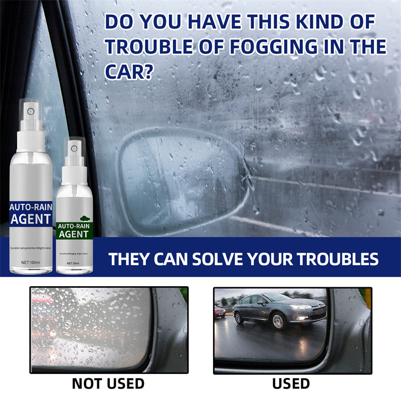 Anti-Fog&Anti-Rain Agent For Car Glass | Stornfield