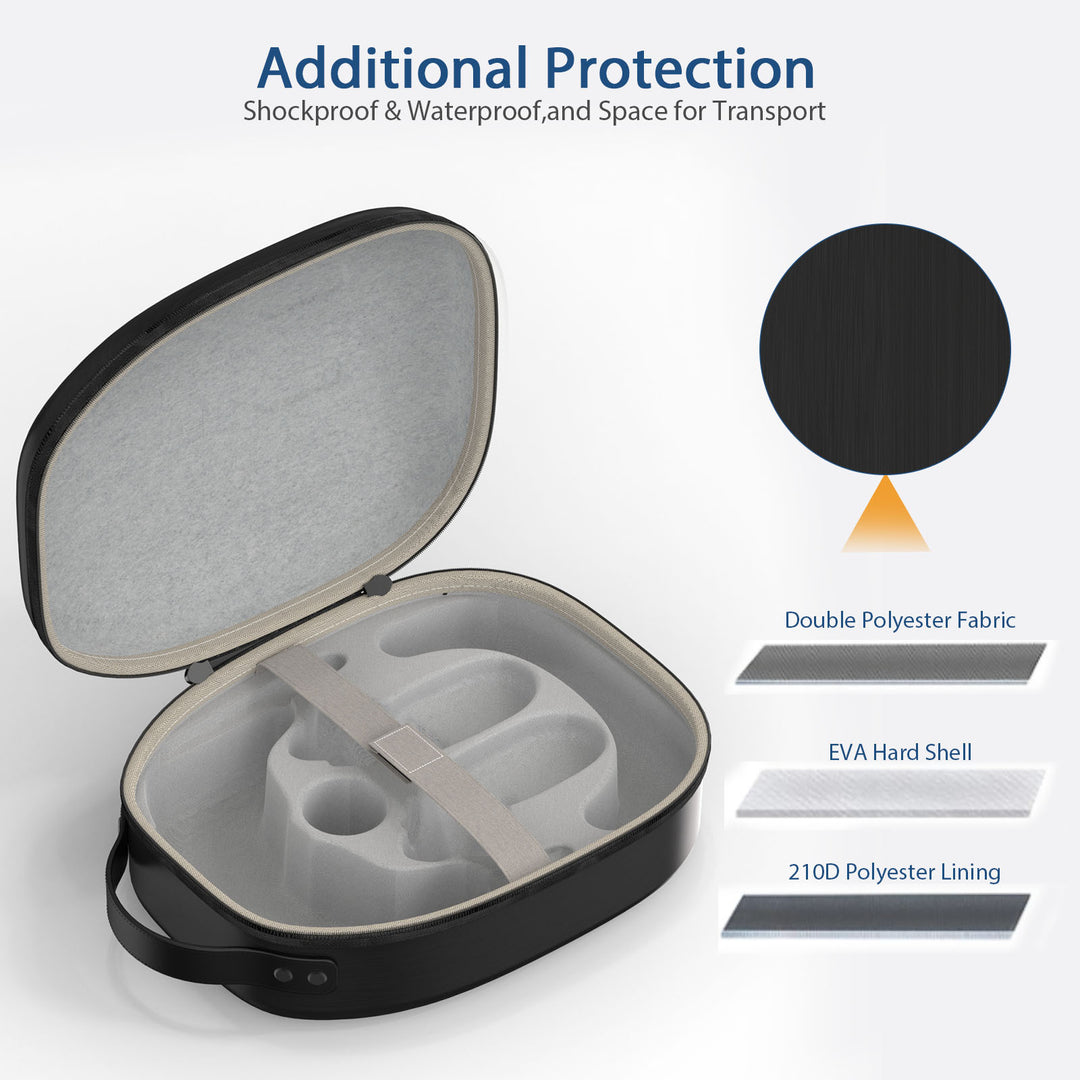Stylish and Protective Carrying Bag Stornfield