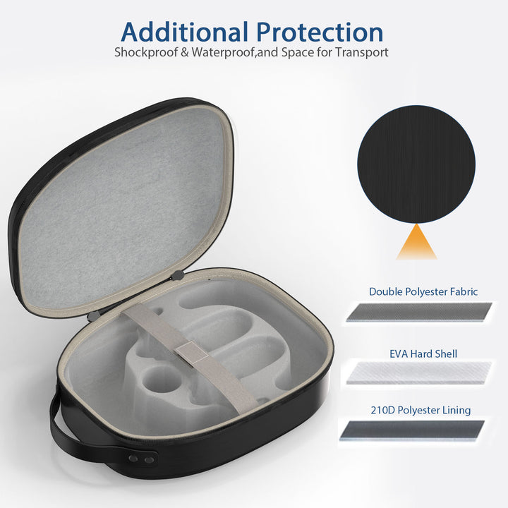 Stylish and Protective Carrying Bag Stornfield