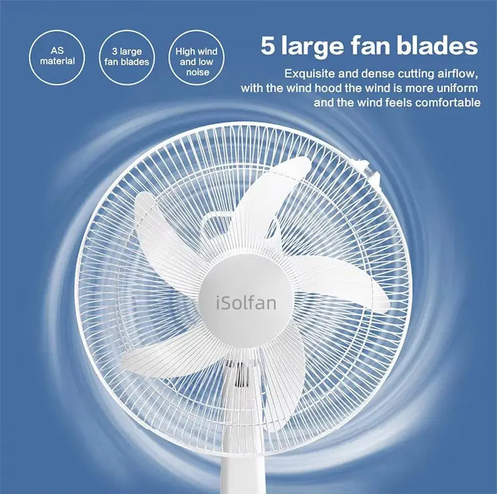 Women's portable solar fan with intelligent control system Stornfield