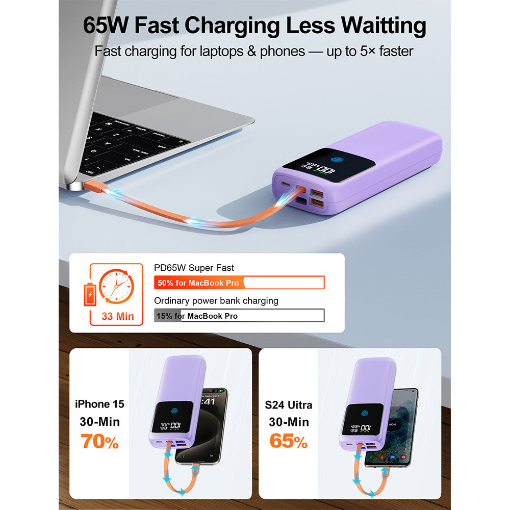 Power bank with integrated LED display and intelligent fast charging port Stornfield