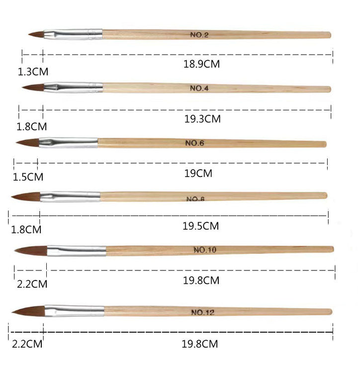 Nail Art Detailing Brush Collection Stornfield