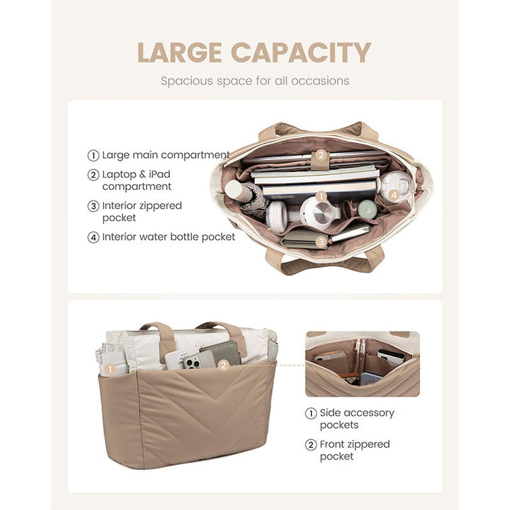 Multifunctional everyday bag with detachable cosmetic bag Stornfield