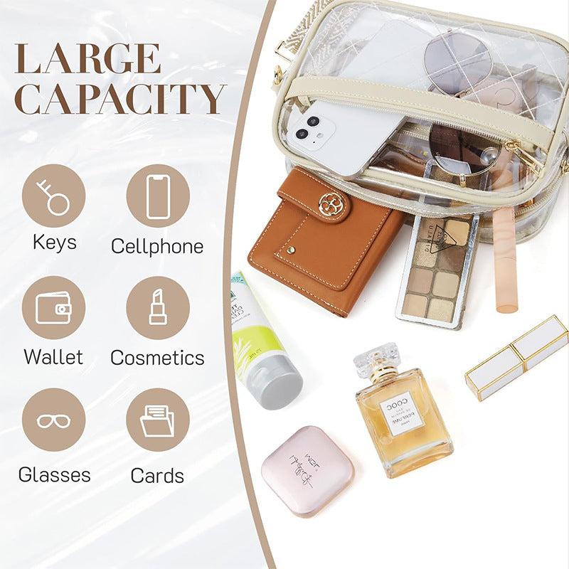 Transparent Cosmetic Organizer Bag Stornfield