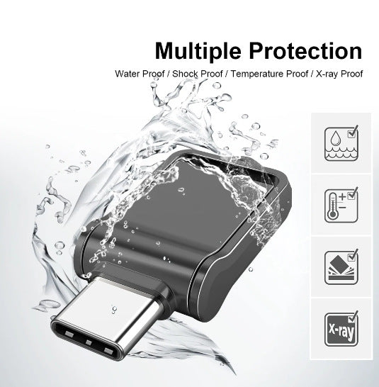 Mini USB 2.0 Metal Drive Stornfield