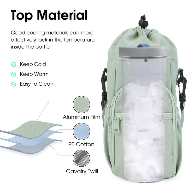 Multifunctional Water Bottle Carrying Bag Stornfield