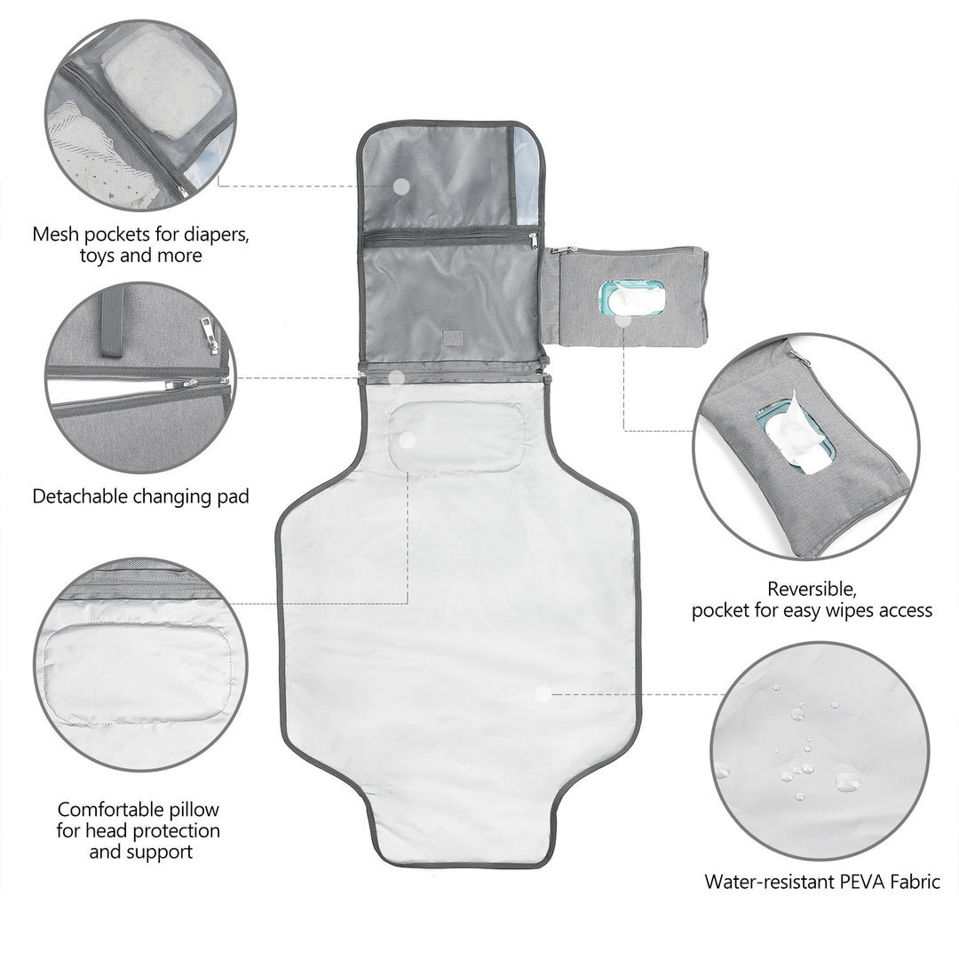 Practical changing bag with multifunctional compartments Stornfield