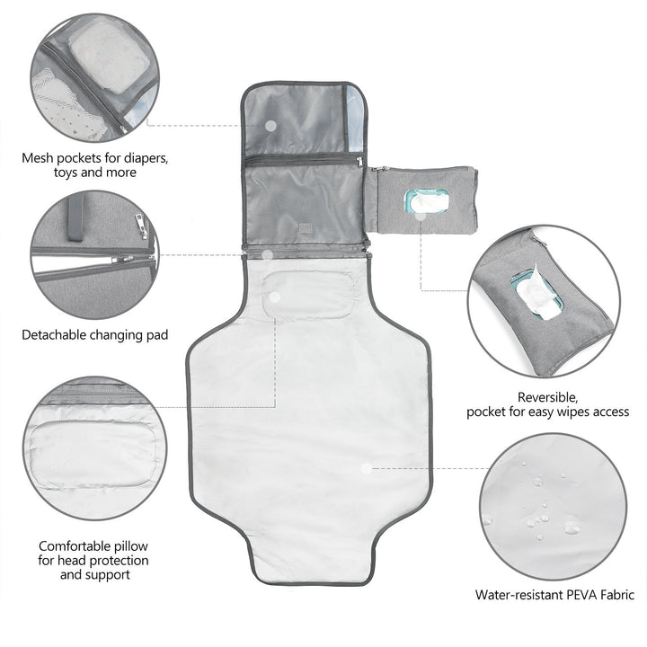 Practical changing bag with multifunctional compartments Stornfield