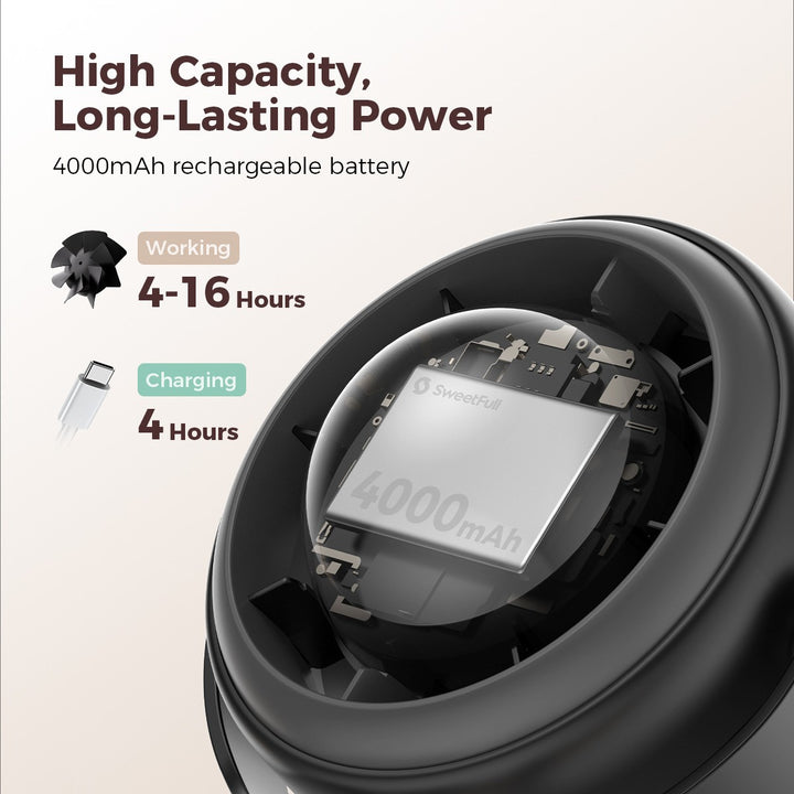 Unisex nano compact livestreaming camera with integrated ring light and flexible handlebar and tube mount Stornfield