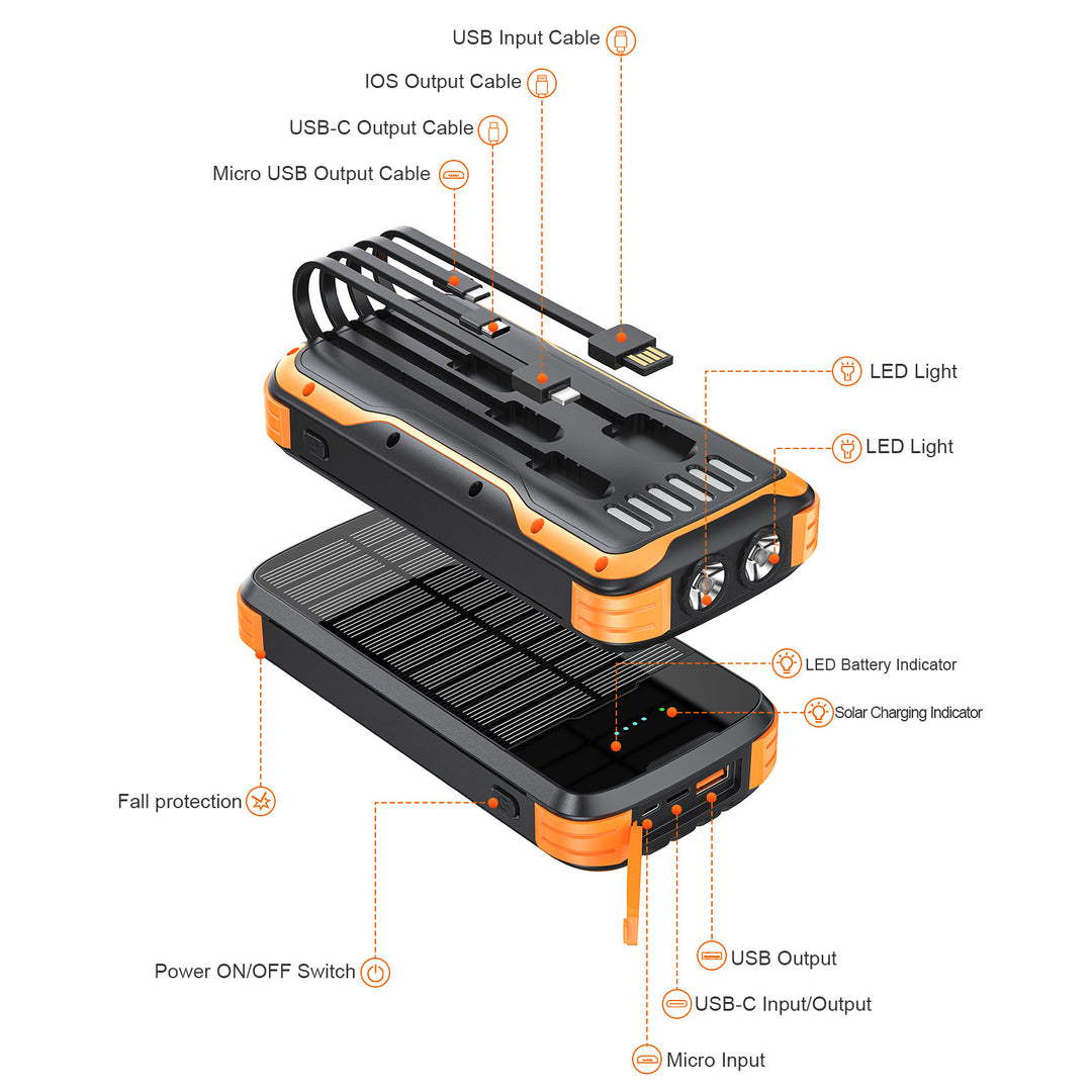 Robust Solar Powerbank with Integrated Flashlight and Multifunctional Charging Connection Stornfield