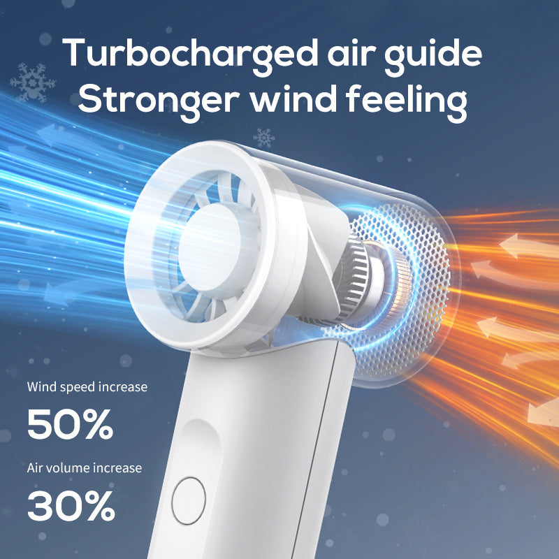 Unisex nan compact rechargeable handheld ducted fan with quiet brushless motor and battery indicator Stornfield