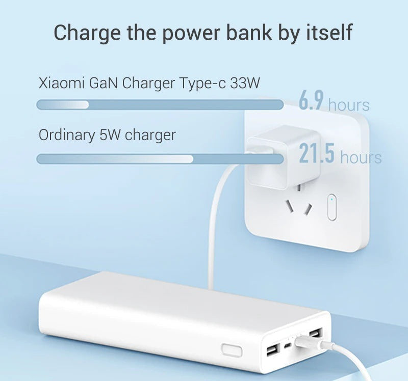 High-capacity twenty thousand mAh portable power bank with dual USB-A and USB-C fast charge ports Stornfield