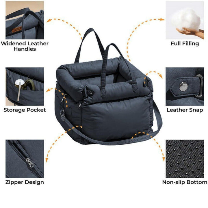 Orthopedic dog bed with removable carrying straps Stornfield