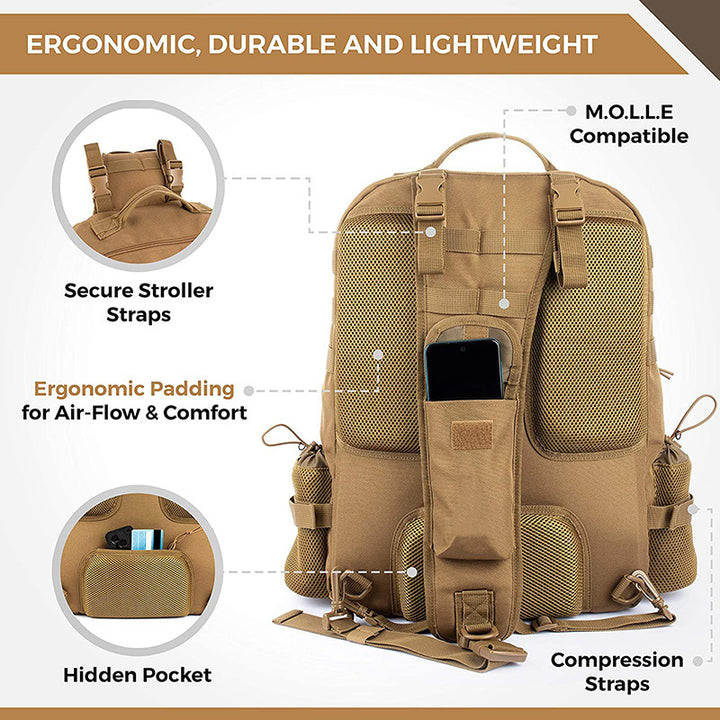 Multi-Functional Diaper Changing Backpack Stornfield