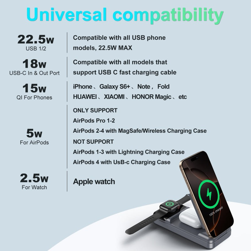 Wireless charger with multifunctional station by Stornfield
